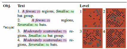 Multi-Objective demo